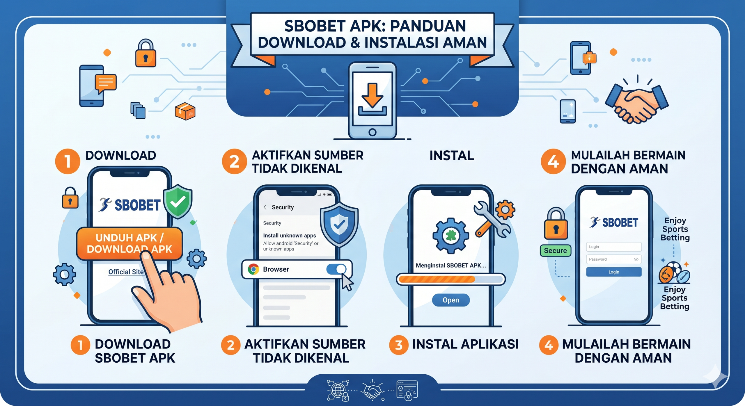 panduan download apk sbobet dan sbobet88